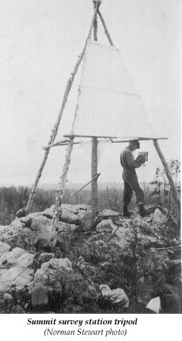 A typical survey station (unknown location) – Norman Stewart photo.